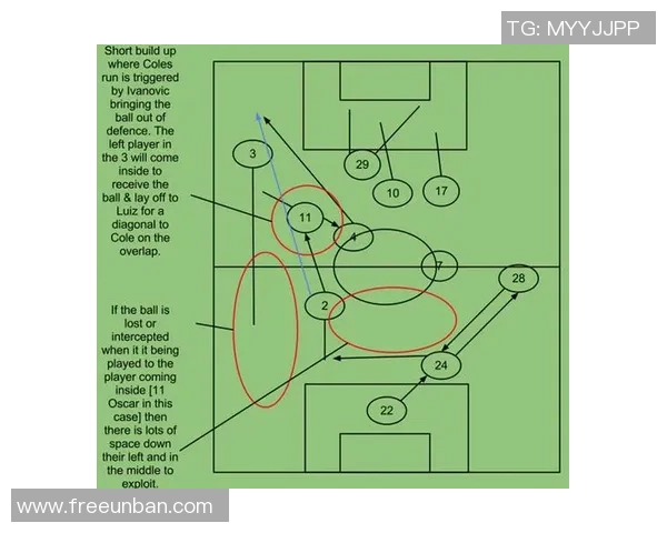 武汉足球队整体压制战术的成败分析与未来展望